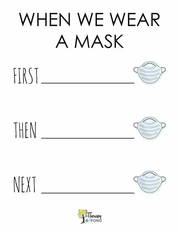 When we wear a mask printable social story worksheet for children by Therapy & Beyond